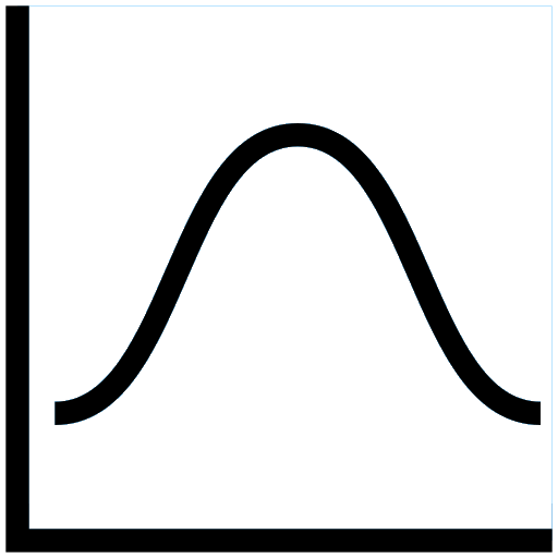 Optimal Price Determination